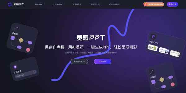 AI灵感PPT