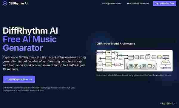 DiffRhythm AI