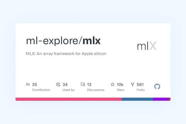 MLX