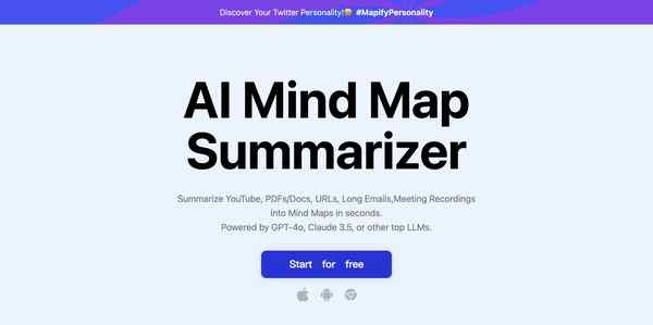 Mapify