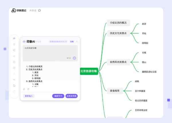 印象图记