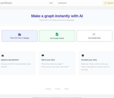 GraphMaker