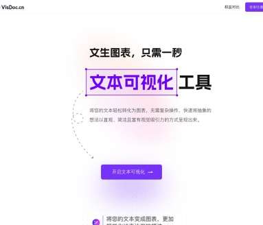 VisDoc智能图表