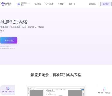 意表