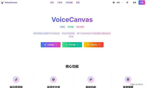 VoiceCanvas